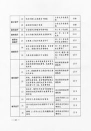 德宏州人民政府法制局信息系統(tǒng)運(yùn)行維護(hù)服務(wù) 構(gòu)建高效法治信息化保障體系